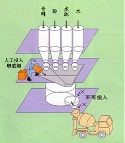 罗甸专治地下室结露的防水材料